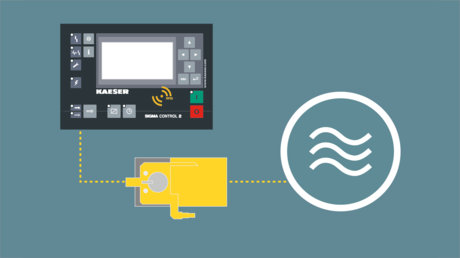 Vandens reguliavimo vožtuvai, kad aušinimo vanduo būtų vartojamas efektyviai ir tvariai.