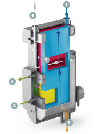 SECOPAC šilumokaičio sistemos pjūvinis brėžinys