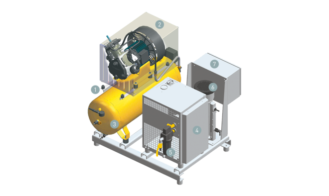 Stūmokliniai kompresoriai su tiesiogine pavara